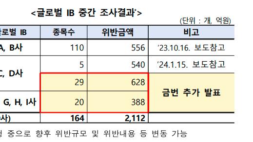 188BET亚洲体育平台官网截图0